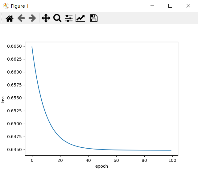 六、PyTorch 深度学习 处理多维特征的输入