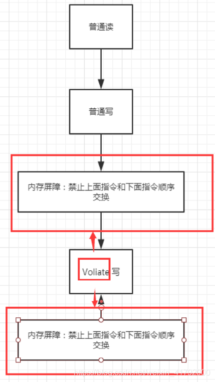 [外链图片转存失败,源站可能有防盗链机制,建议将图片保存下来直接上传(img-b91pkmuT-1614414300751)(C:/Users/汪航/AppData/Roaming/Typora/typora-user-images/image-20210227012724398.png)]