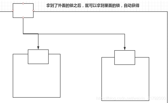 [外链图片转存失败,源站可能有防盗链机制,建议将图片保存下来直接上传(img-9IAvORs8-1614414300756)(C:/Users/汪航/AppData/Roaming/Typora/typora-user-images/image-20210227013940723.png)]