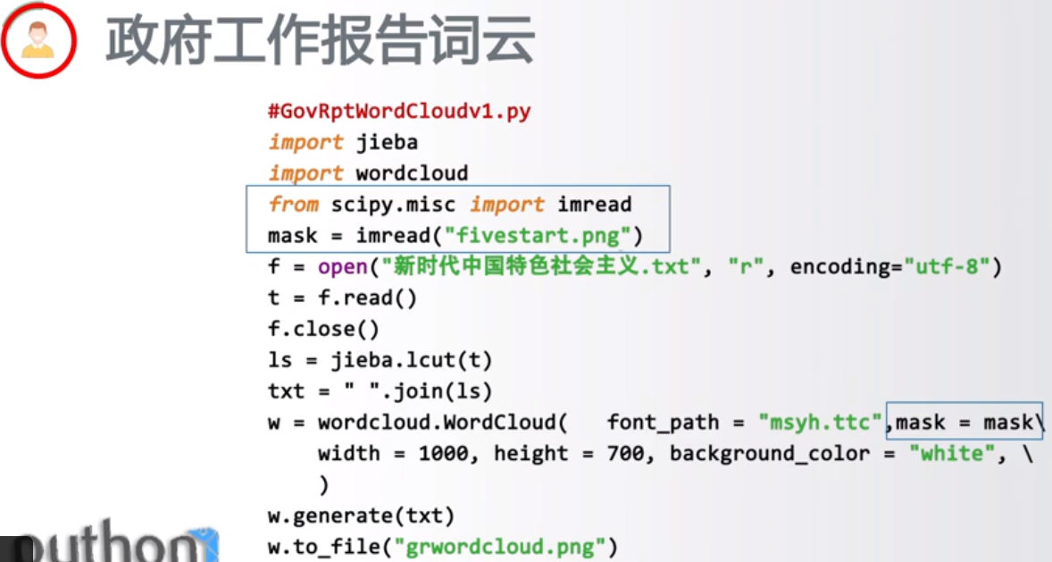 Python库：wordcloud库介绍、政府工作报告词云、自定义背景词云_wordcloud库 不分词-CSDN博客