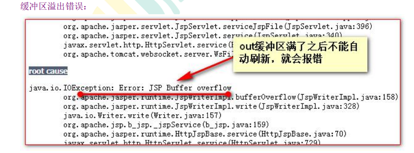 jsp的知识点总结（jsp的头部指令，常用脚本，常用标签）以及练习题（附代码）