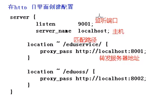 [外链图片转存失败,源站可能有防盗链机制,建议将图片保存下来直接上传(img-AMr4d7BQ-1614433115492)(../../../../../AppData/Roaming/Typora/typora-user-images/image-20210227144336118.png)]