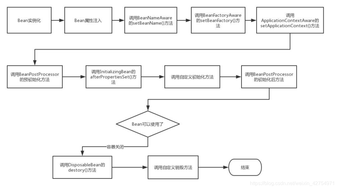 ここに画像の説明を挿入