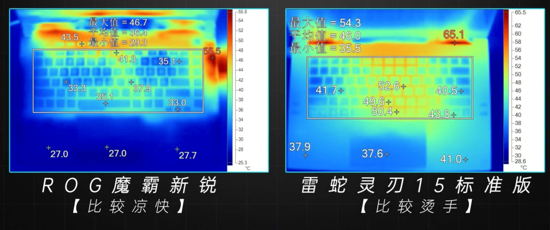 「计算机日常」笔吧测评室笔记本测评科普视频笔记