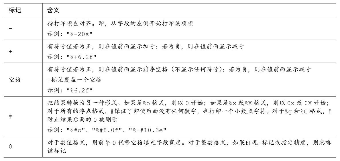 watermark,type_ZmFuZ3poZW5naGVpdGk,shadow_10,text_aHR0cHM6Ly9ibG9nLmNzZG4ubmV0L3dlaXhpbl80MDc0MTUxMg,size_16,color_FFFFFF,t_70