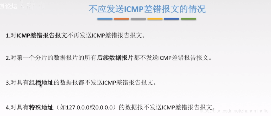 不应发送ICMP差错报文的情况