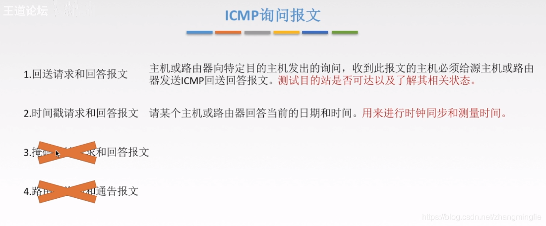 ICMP询问报文