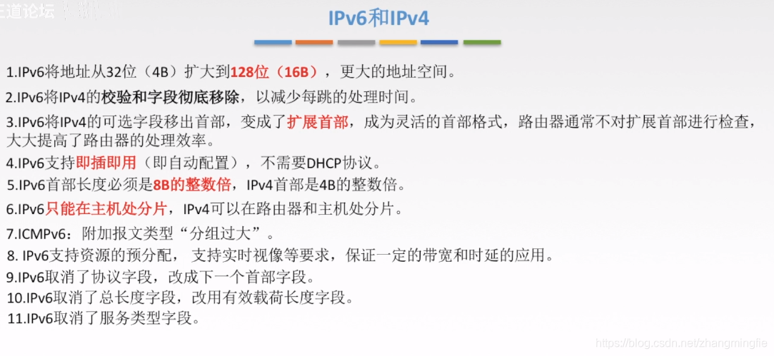 IPV4和IPV6
