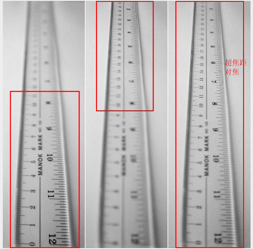 超焦距详解