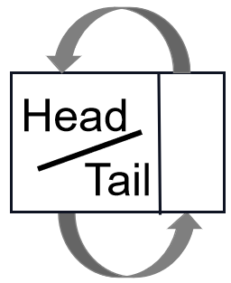 At the beginning of the creation of the linked list, the head node and the tail node are the same node