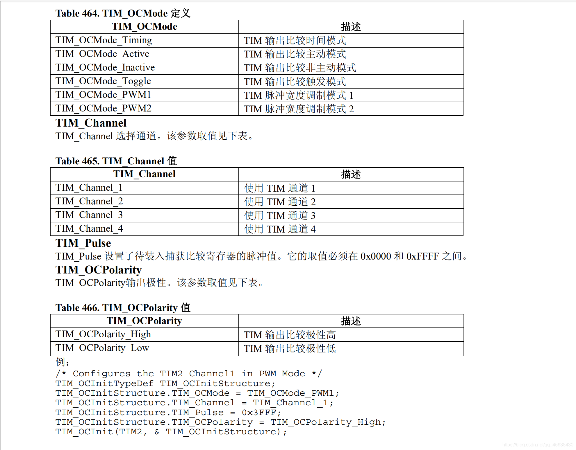 STM32学习-5,定时器TIM_tim clockdivision-CSDN博客