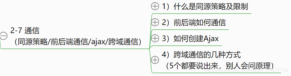 ここに画像の説明を挿入