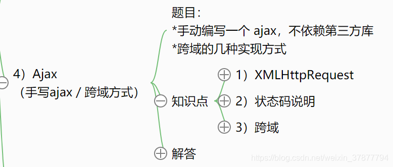 ここに画像の説明を挿入