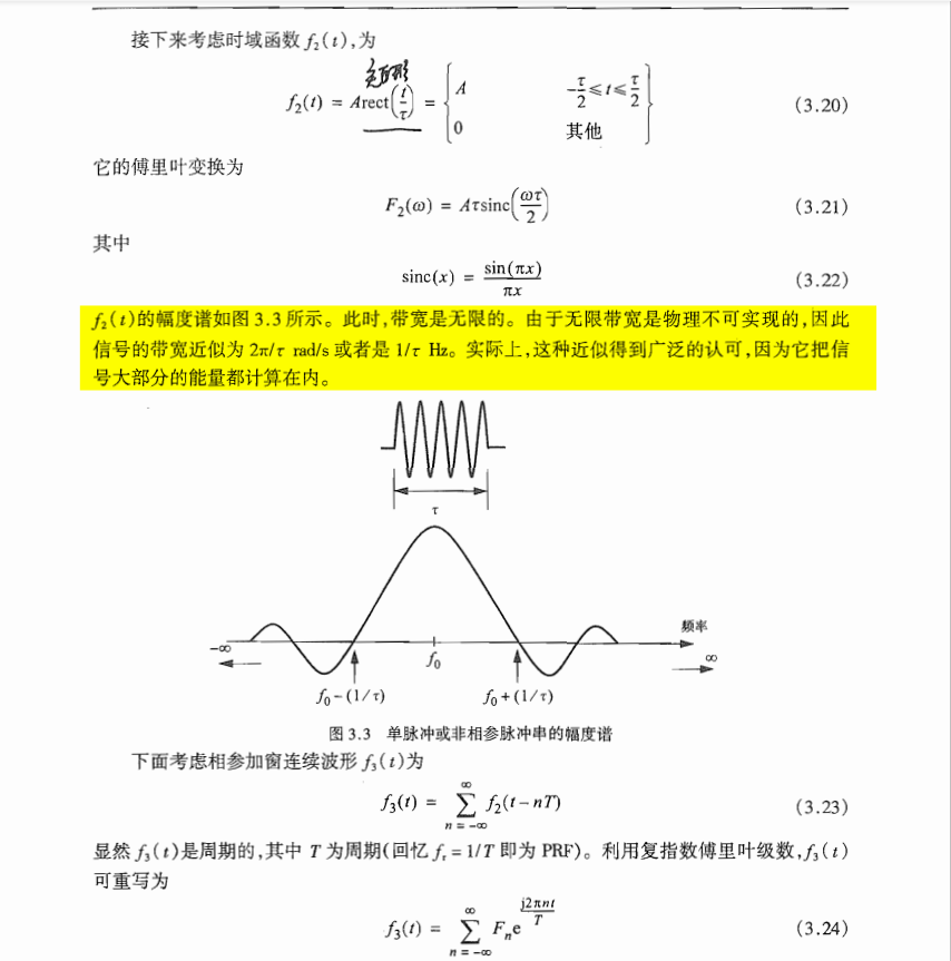 雷达波形图图片