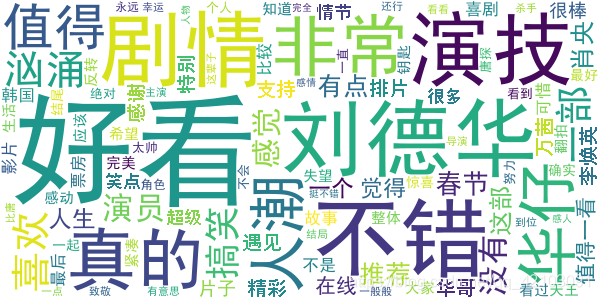 人潮汹涌词云图