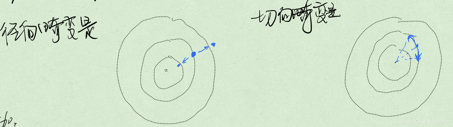 在这里插入图片描述 https://img-blog.csdnimg.cn/20210228200645501.png?x-oss-process=image/watermark,type_ZmFuZ3poZW5naGVpdGk,shadow_10,text_aHR0cHM6Ly9ibG9nLmNzZG4ubmV0L3FxXzQzNzM3Njk3,size_16,color_FFFFFF,t_70