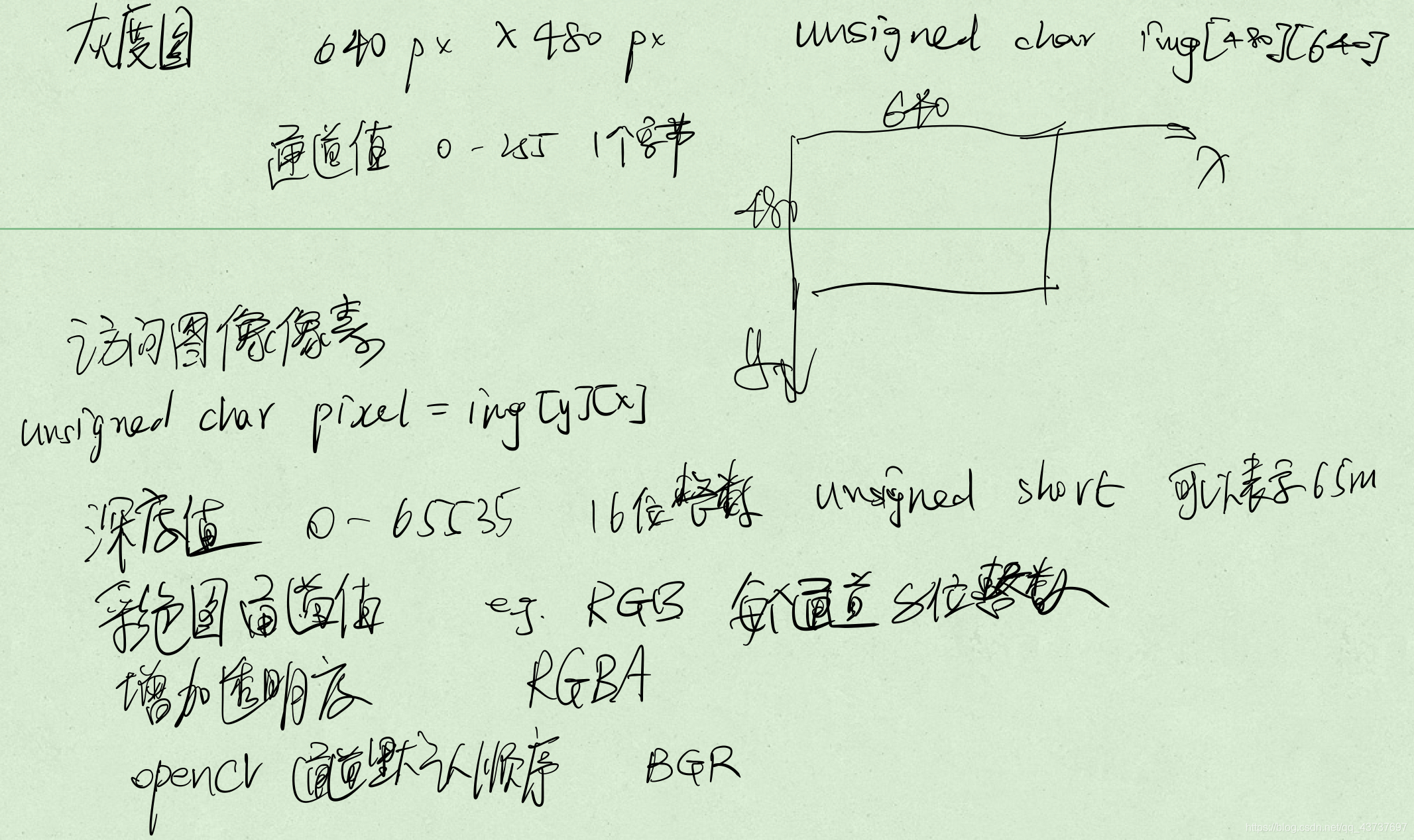 在这里插入图片描述 https://img-blog.csdnimg.cn/20210228203621773.png?x-oss-process=image/watermark,type_ZmFuZ3poZW5naGVpdGk,shadow_10,text_aHR0cHM6Ly9ibG9nLmNzZG4ubmV0L3FxXzQzNzM3Njk3,size_16,color_FFFFFF,t_70