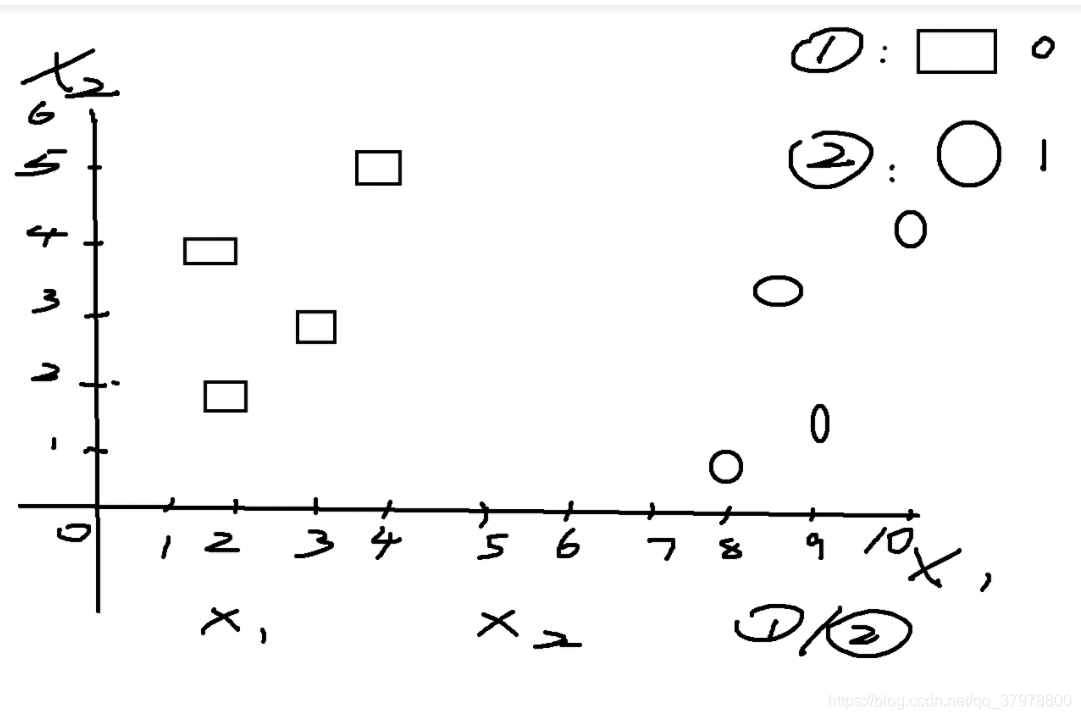 ここに画像の説明を挿入