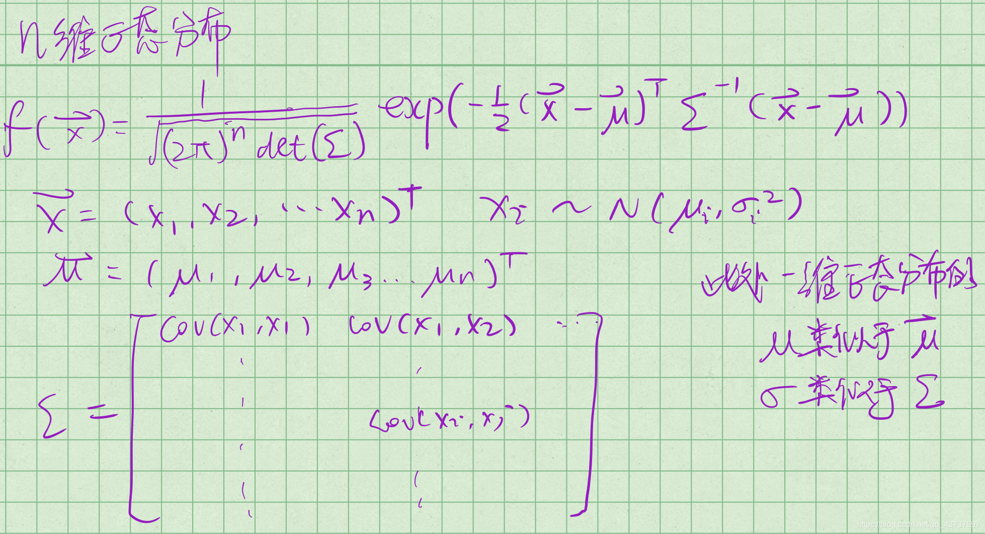 在这里插入图片描述 https://img-blog.csdnimg.cn/20210228231249214.png?x-oss-process=image/watermark,type_ZmFuZ3poZW5naGVpdGk,shadow_10,text_aHR0cHM6Ly9ibG9nLmNzZG4ubmV0L3FxXzQzNzM3Njk3,size_16,color_FFFFFF,t_70