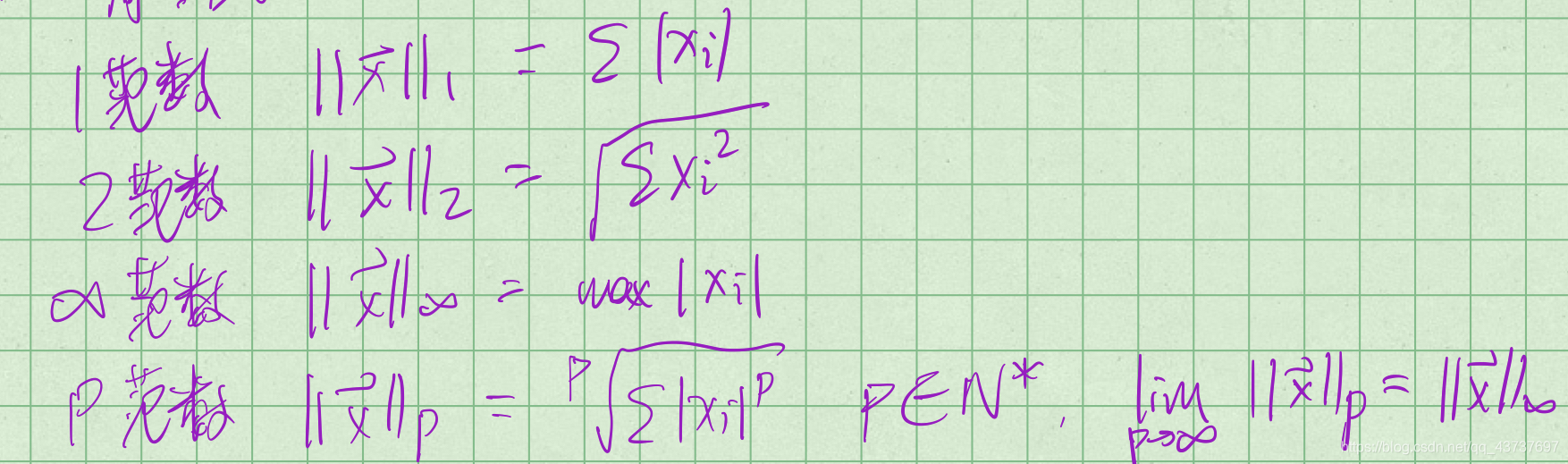 在这里插入图片描述 https://img-blog.csdnimg.cn/20210228231327177.png?x-oss-process=image/watermark,type_ZmFuZ3poZW5naGVpdGk,shadow_10,text_aHR0cHM6Ly9ibG9nLmNzZG4ubmV0L3FxXzQzNzM3Njk3,size_16,color_FFFFFF,t_70