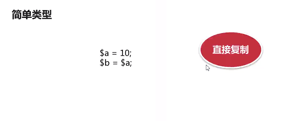 php7基本变量