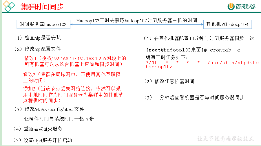大数据开发之Hadoop学习3--Hadoop运行模式