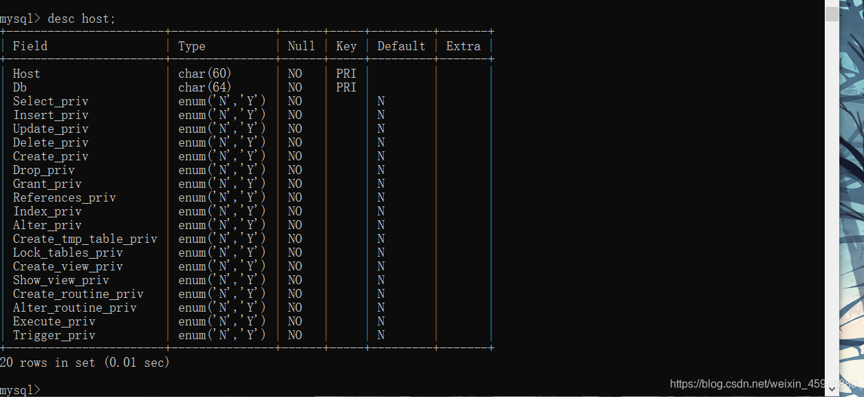 Query the host table