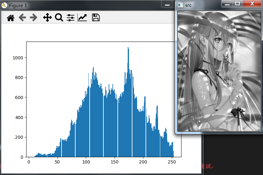 Python OpenCV 图像处理之直方图相关知识细节，学点细的