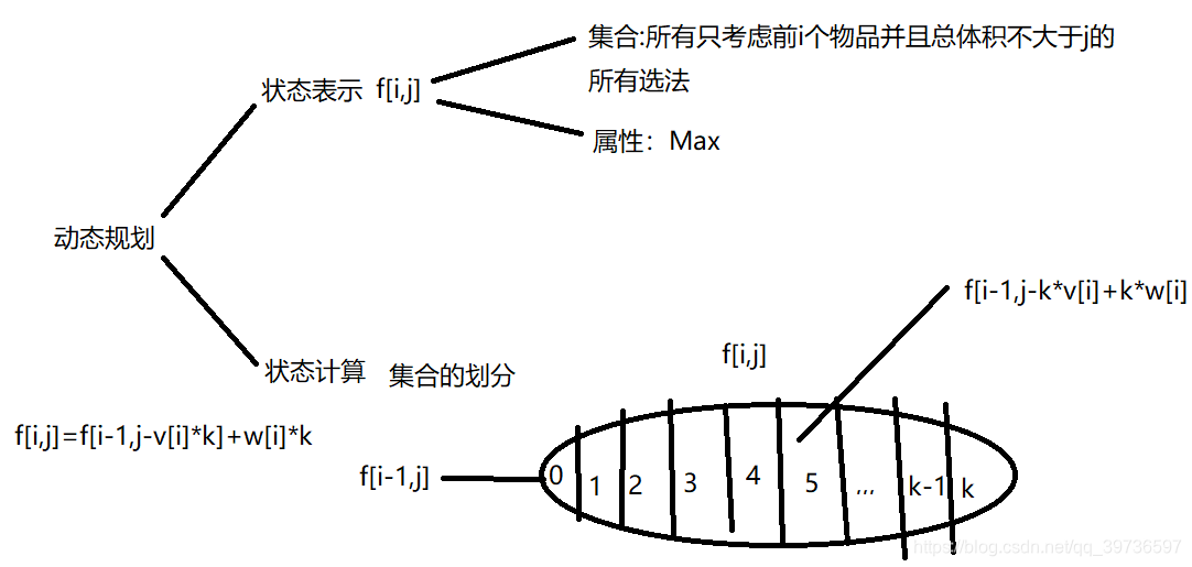 ここに画像の説明を挿入します