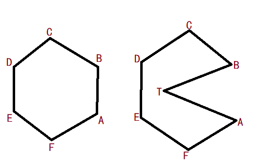 凸多边形和凹多边形图片