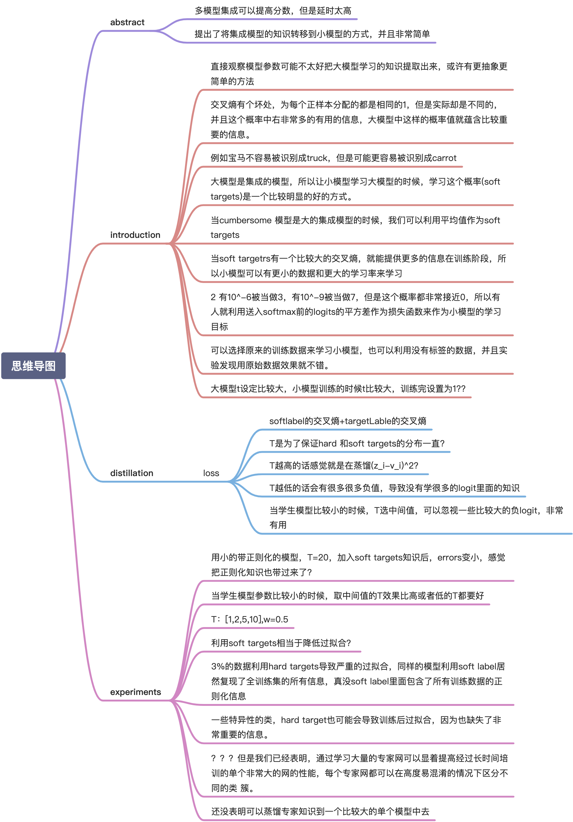 Distilling the Knowledge in a Neural Network