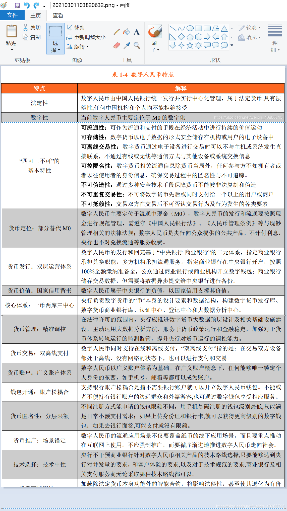 windows电脑系统自带的画图工具如何实现自由拼图