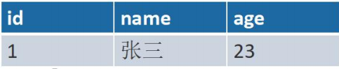 ここに画像の説明を挿入