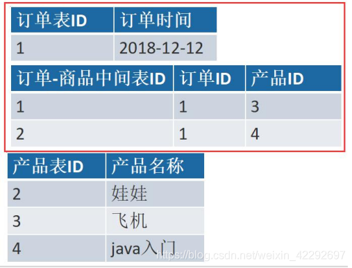 ここに画像の説明を挿入