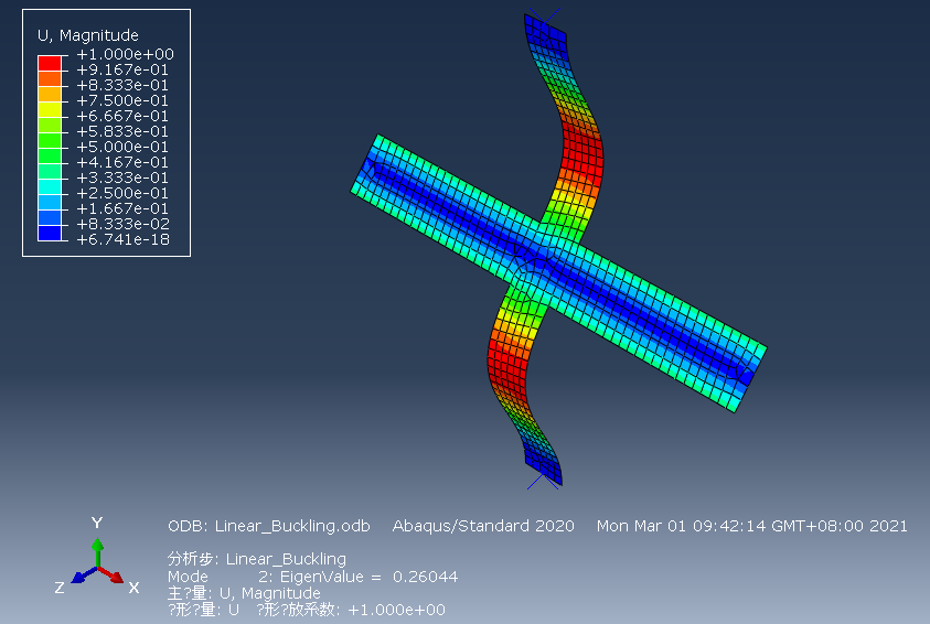 abaqus线性屈曲分析