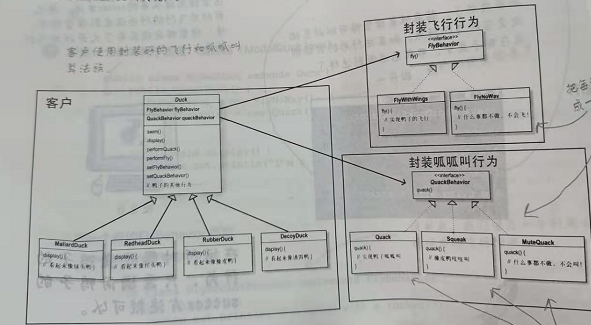 java 策略模式 例子_java原型模式例子_策略模式 例子