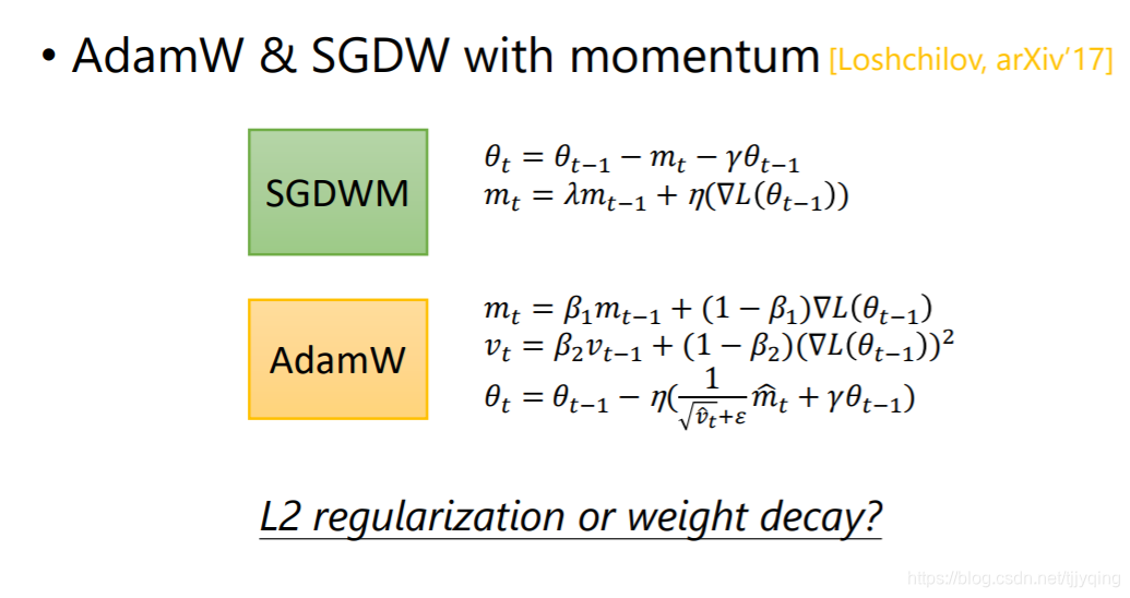 DL_Optimization_Day3