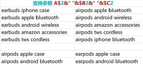 自然优化排名_seo优化排名图片