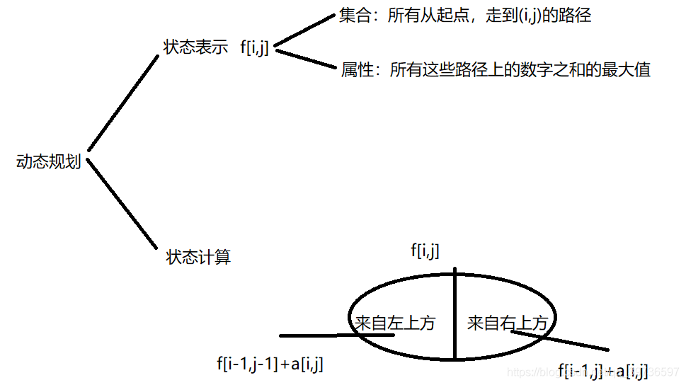 ここに画像の説明を挿入します