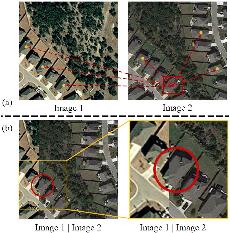 【论文笔记】STANet：基于孪生神经网络的时空注意力变化检测模型-CSDN博客