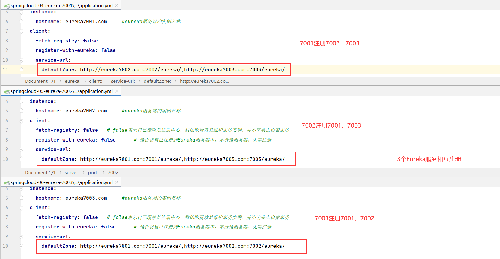 SpringCloud-Eureka cluster configuration - Programmer Sought