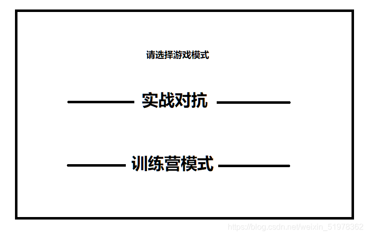 游戏模式概念图