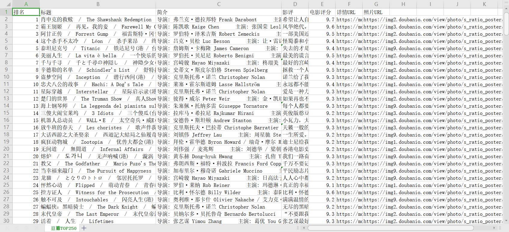 开学了，爬一下某瓣电影Top250，挑几部电影康康~
