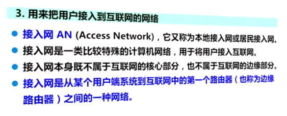 用来把用户接入到互联网的网络