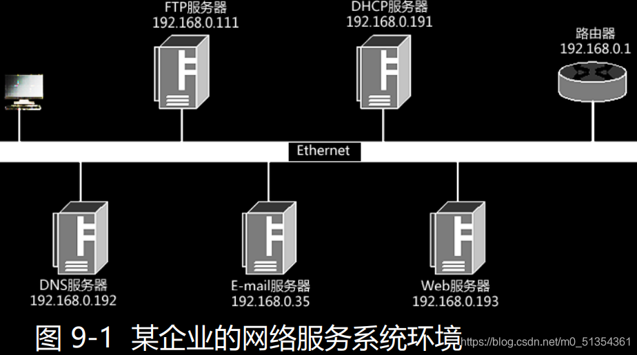 ここに画像の説明を挿入します