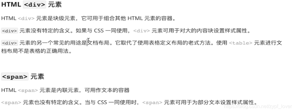 HTML div元素:HTML