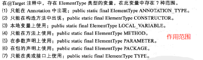 Java 给编译器看的注释--Annotation