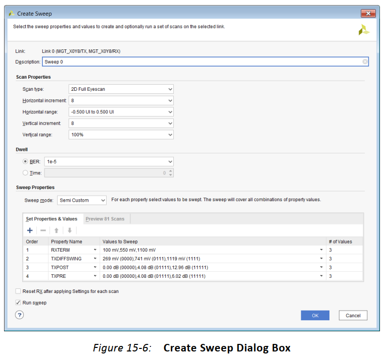 xilinx 7系列FPGA ibert笔记_DAI_Pengfei的博客CSDN博客