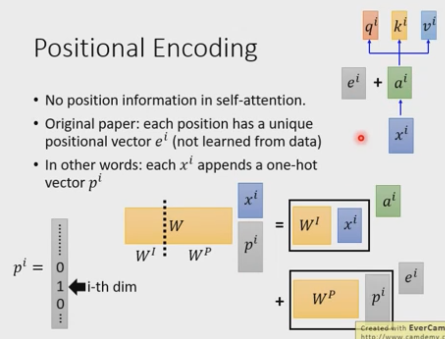 【Transformer】基础结构和Encoder部分的pytorch代码_nn.modulelist([copy.deepcopy ...
