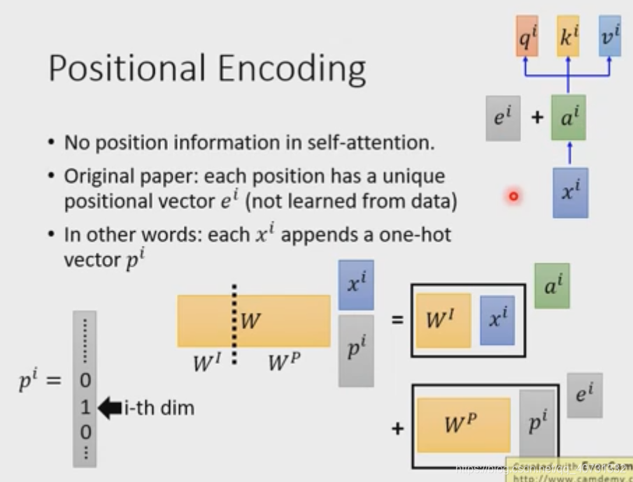 【Transformer】基础结构和Encoder部分的pytorch代码_nn.modulelist([copy.deepcopy ...